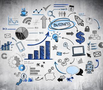 Economics : Free Practice