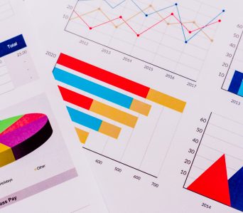 Commerce : Free Practice